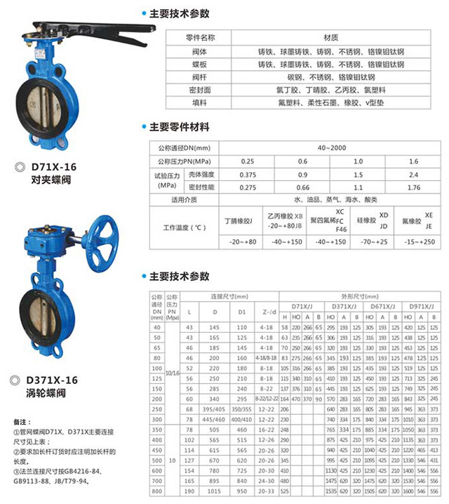 D7X-16 �Լе���/D371X-16���ֵ���