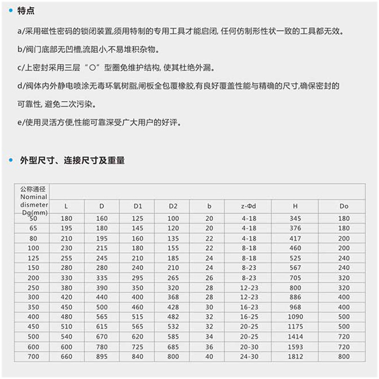 �����ŷ� H11X-16T